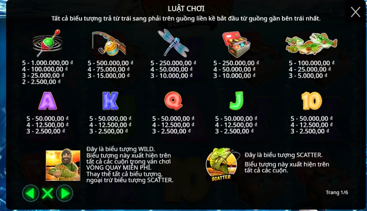 Bắn Cá Tại B52 Club Đại Dương Bao La Săn Jackpot Nhận Thưởng Tiền Tỷ Mỗi Ngày