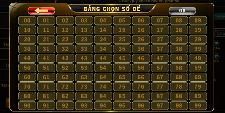 Chinh Phục Siêu Phẩm Lô Đề 1 Ăn 99 Tại B52 Club Đẳng Cấp Thượng Lưu